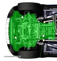 Kryt pod motor Lexus ES 250 motor: 2,5i (Automatická převodovka) -- od roku výroby 2018- Kryt pod motor Lexus ES 250 motor: 2,5i (Automatická převodovka) -- od roku výroby 2018-