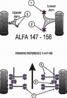 POWERFLEX Alfa Romeo 156 -- silentblok - pro přední horní rameno POWERFLEX Alfa Romeo 156 -- silentblok - pro přední horní rameno