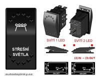 Rocker spínač STŘEŠNÍ SVĚTLA 12/24V Rocker spínač STŘEŠNÍ SVĚTLA 12/24V